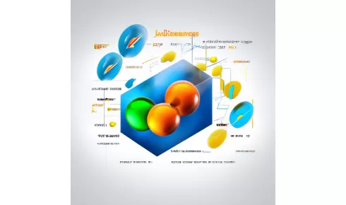 Price Factors Influencing the Global Methyltrichlorosilane Market